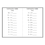 600 x 600 subtraction table