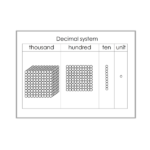 decimal system 600×600